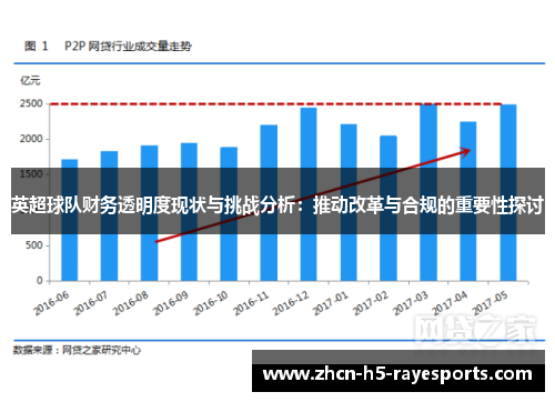 英超球队财务透明度现状与挑战分析:推动改革与合规的重要性探讨 英超球队财务透明度现状与挑战分析:推动改革与合规的重要性探讨