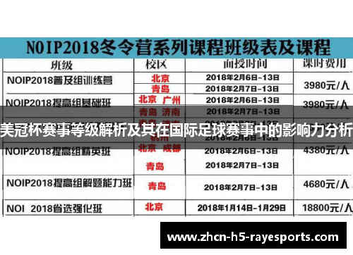 美冠杯赛事等级解析及其在国际足球赛事中的影响力分析 美冠杯赛事等级解析及其在国际足球赛事中的影响力分析