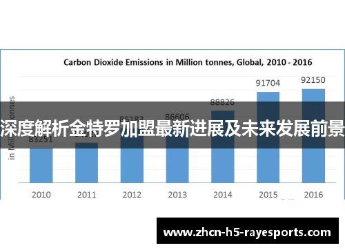 深度解析金特罗加盟最新进展及未来发展前景 深度解析金特罗加盟最新进展及未来发展前景