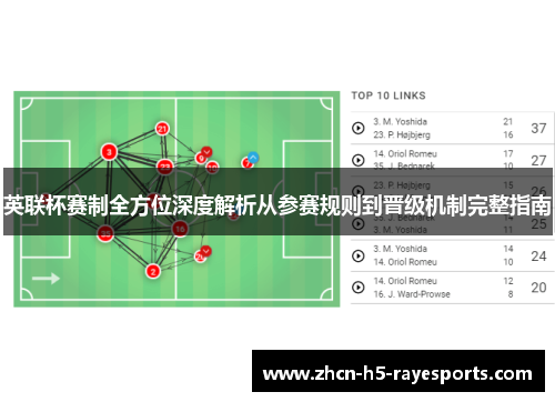 英联杯赛制全方位深度解析从参赛规则到晋级机制完整指南 英联杯赛制全方位深度解析从参赛规则到晋级机制完整指南