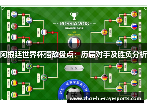 阿根廷世界杯强敌盘点:历届对手及胜负分析 阿根廷世界杯强敌盘点:历届对手及胜负分析