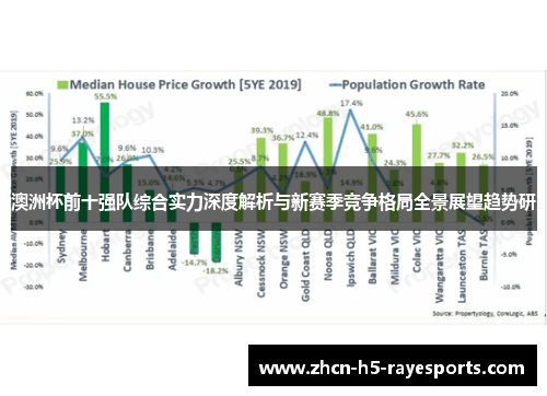 澳洲杯前十强队综合实力深度解析与新赛季竞争格局全景展望趋势研 澳洲杯前十强队综合实力深度解析与新赛季竞争格局全景展望趋势研
