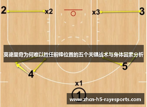 莫德里奇为何难以胜任前锋位置的五个关键战术与身体因素分析 莫德里奇为何难以胜任前锋位置的五个关键战术与身体因素分析