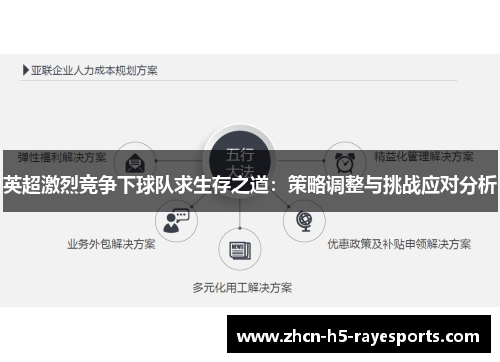 英超激烈竞争下球队求生存之道:策略调整与挑战应对分析 英超激烈竞争下球队求生存之道:策略调整与挑战应对分析