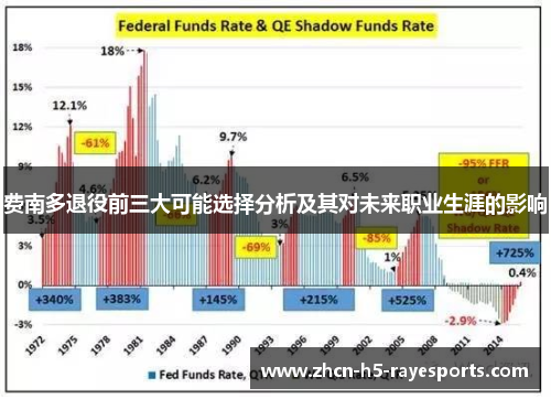 费南多退役前三大可能选择分析及其对未来职业生涯的影响 费南多退役前三大可能选择分析及其对未来职业生涯的影响