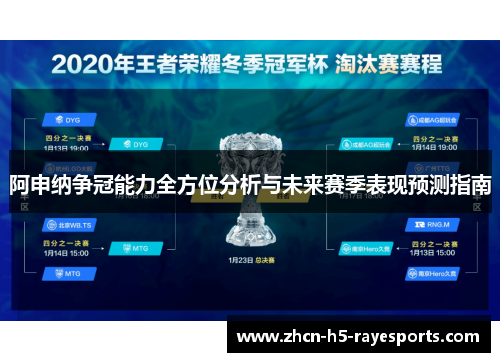 阿申纳争冠能力全方位分析与未来赛季表现预测指南